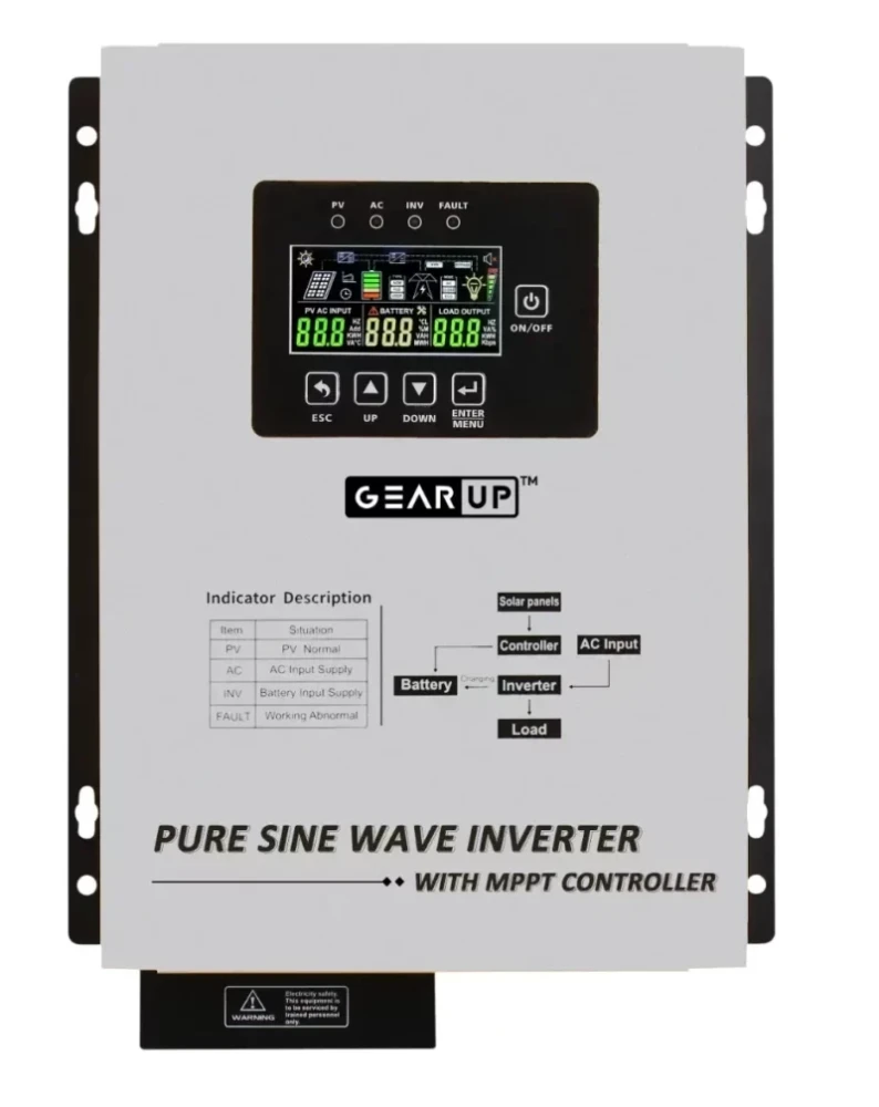 GearUP 1200W, 24V, Pure Sine Wave Solar Inverter With 40A MPPT Charge Controller (Lithium & Acid Battery Supported) – GHT-12K24 Plus